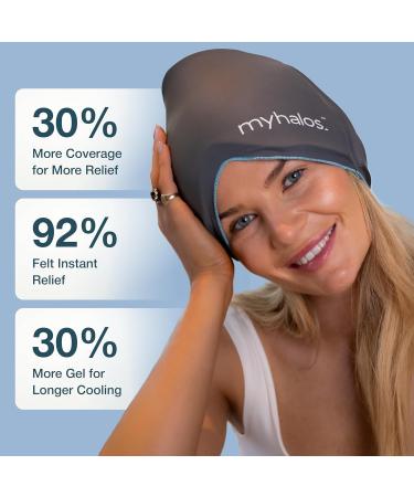Halo Mask Migraine Relief Cap - Form-fitting Ice Hat for Tension Headaches and Sinus Pain - Cooling Head Ice Pack in Dark Grey - Buy Online on GoSupps.com