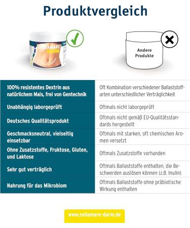  ZELLAMARE DARM Powder 250 g - Buy Online on GoSupps.com