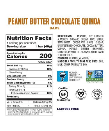 Fody Foods Vegan Protein Nut Bars | Low FODMAP Certified | Gut Friendly Snacks | Gluten & Lactose Free | Non GMO | 12 Count Variety Pack - Buy Online on GoSupps.com