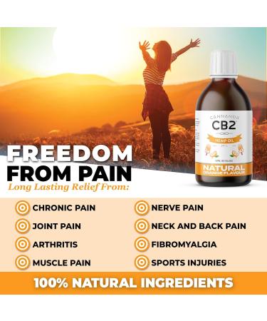 CB2 HEMP OIL - 225 000mg Extra Strength Organic / 240mL / 8oz | Pain Relief Anti-Inflammatory Stress & Tension Relief Enhanced Sleep | Natural Orange Flavor Omega 3 GLA | Certified Organic Non-GMO | Made in Canada - Buy Online on GoSupps.com