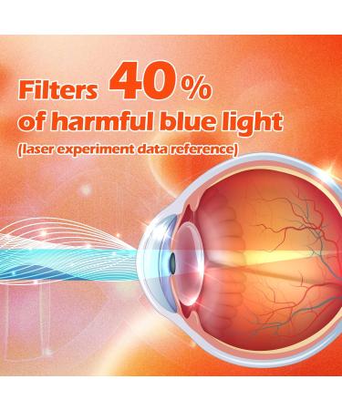 ATLEMISME Lutein Gummies (60 Gums). Gummies for Eyes with Lutein (28.5 mg) Zeaxanthin and Vitamin A (30 Day Pack) Orange Flavor Vegan Non-GMO Gluten-Free Supports Eye Health - Buy Online on GoSupps.com