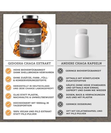 Qidosha Chaga Extract Capsules 1000mg - High Dose 5:1 120 Glass Capsules Wild Collected Birch Mushrooms - Buy Online on GoSupps.com