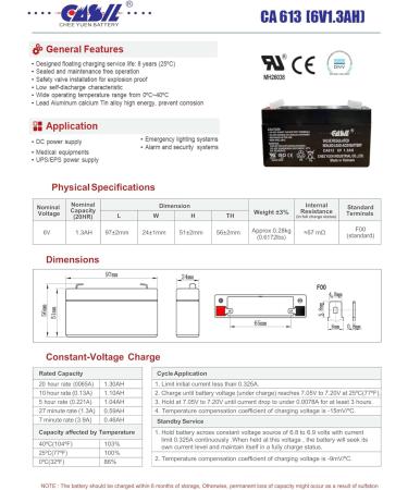Casil 6V 1.3Ah Replacement Battery for GE 600-1054-95R Simon XT - International Shipping Available - Buy Online on GoSupps.com