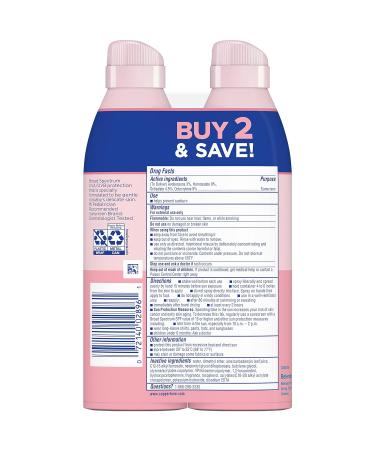 Coppertone Water Babies Sunscreen Lotion Spray SPF 50 - Pediatrician Recommended, Water Resistant Baby Sunscreen, 6 Oz Spray (Pack of 2) - Buy Online on GoSupps.com