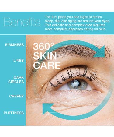MD Complete Total Eye Treatment - Anti-Aging Hydrating Skin Renewal with Peptides, Vitamins C & E, and Hyaluronic Acid - 0.5 fl oz - Buy Online on GoSupps.com