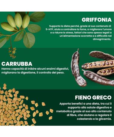 Aloha Labs Keto Supreme Powerful Food Supplement with Griffonia Mate and Fenugreek Fast Fat Burner for Weight Loss 60 tablets AlohaLabs - Buy Online on GoSupps.com