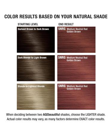 AGE Beautiful Permanent Hair Color Dye - 100% Gray Coverage Anti-Aging Formula with Biotin for Thicker Hair - Professional 5NRG Medium Neutral Red Golden Brown - Buy Online on GoSupps.com