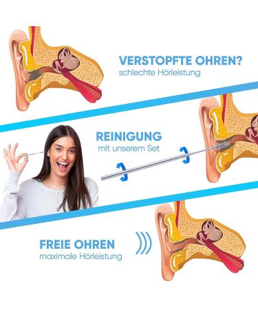 Neatclean 8-in-1 Ear Wax Removal Set - Stainless Steel Ear Cleaner with Premium Storage Box - Effective & Reusable Tools for Adults - Buy Online on GoSupps.com