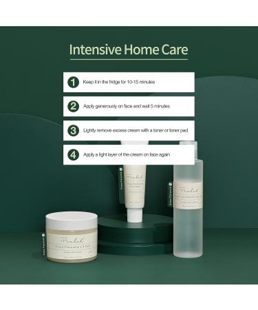 Lightweight Daily Moisturizer with Centella Asiatica | CICA Soothing Cream for Acne-Prone Skin | Rosacea Relief | 1.7Oz - THE LAB Blanc Doux - Buy Online on GoSupps.com