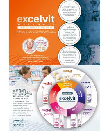  Excelvit Excelvit Beauty Cream 50ml - Buy Online on GoSupps.com