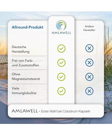  Amlawell Colostrum Vegetarian Capsules German Made Precious Ingredients 120 capsules per pack - Buy Online on GoSupps.com