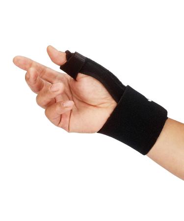 Thumb Joint Support Splint (Left) - Ultimate Comfort & Stability | Buy Internationally - Buy Online on GoSupps.com