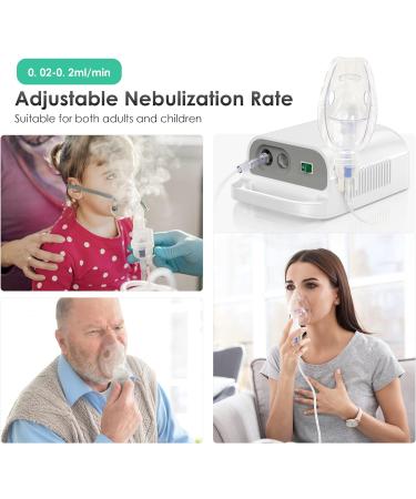 Patin Portable Nebulizer Machine for Adults & Kids - Full Accessory Nebulizers Steam Inhaler - Tiny Mist Compressor - Includes 3 Sizes Mask - 0707QZJ12 - Buy Online on GoSupps.com