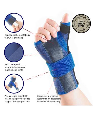 Neo G Wrist and Thumb Brace - Stabilized Spica Support for Carpal Tunnel, Arthritis, Tendonitis - Adjustable Compression - Class 1 Medical Device - Right - Buy Online on GoSupps.com