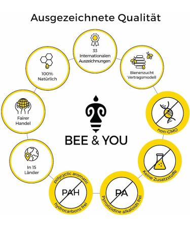 Buy Bee & You Propolis Spray - Natural Nasal Relief for Adults & Children (30ml) | Award-Winning Alcohol-Free No Additives - Buy Online on GoSupps.com