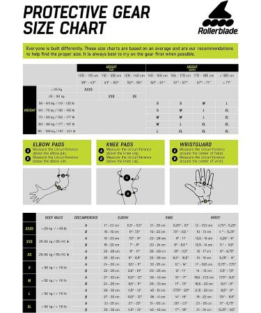 Rollerblade Skate Gear Wrist Pad - Unisex Black Small | Multi-Sport Protective Gear - Buy Online on GoSupps.com