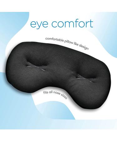 IMAK Compression Pain Relief Mask and Eye Pillow | Cold Therapy for Headache, Migraine, Sinus Pain | Patented Design | Universal Size | Travel & Sleep Aid | Blocks Light - Buy Online on GoSupps.com