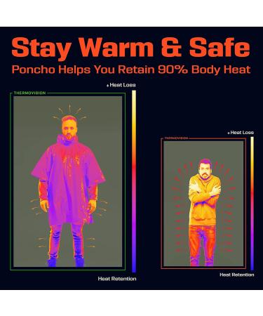 PREPARED4X Emergency Rain Poncho with Mylar Blanket Liner 10 Pack - Heavy Duty Waterproof Survival Blankets for Car, Camping Gear - Tactical Prepper Supplies (Orange) - Buy Online on GoSupps.com