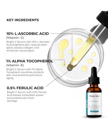 Rinela Skin C E ferulic serum Advanced Antioxidant Formula 20% L-Ascorbic Acid 1.01 fl oz - Buy Online on GoSupps.com
