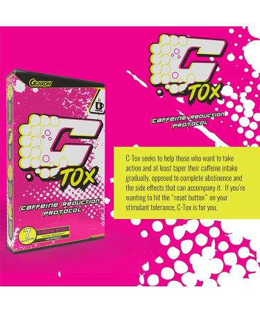 Glaxon C-Tox: 7-Day Caffeine Tapering Regimen for Adrenal Support - Buy Online on GoSupps.com