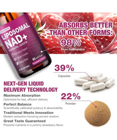 CHANUBITO Liposomal NAD+ Liquid Drops with Resveratrol & Quercetin 1200mg NAD+ Supplement for Anti-Aging Brain & Cellular Energy Vegan Non-GMO Strawberry Flavor 2 Fl Oz - Buy Online on GoSupps.com