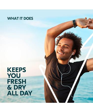 Sure Original Dry Antiperspirant Roll On deodorant for men with MotionSense technology for 48-hour sweat and odour protection 6x 50 ml Fresh 50 ml (Pack of 6) - Buy Online on GoSupps.com