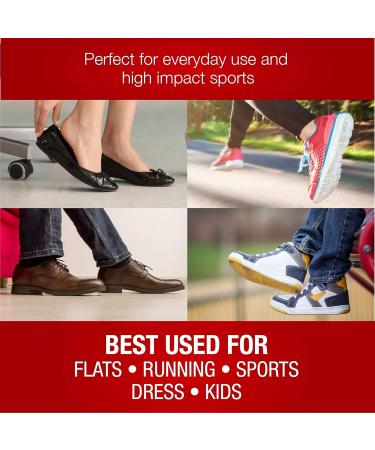 Achilles Tendonitis Inserts for Foot Pain Relief | Heel Defender - Podiatrist-Designed Sport Inserts for Plantar Fasciitis & Severs Disease (Small/Medium - Buy Online on GoSupps.com