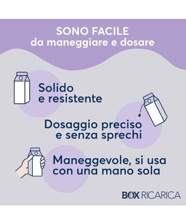  Dermomed Dermomed Eco-Recharge Liquid Hand Soap Cream Makes Your Skin Soft and Velvety with Hyaluronic Acid Repairs and Moisturizes Skin Dermatologically Tested 900ml - Buy Online on GoSupps.com