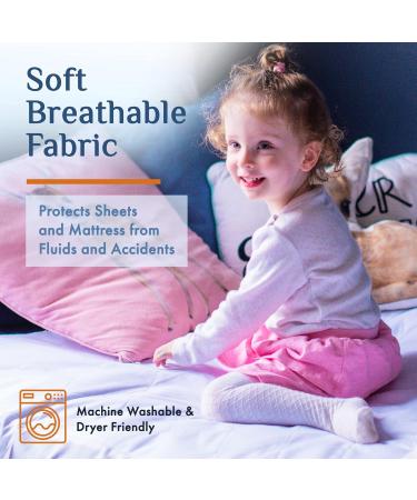 Soft Absorbent Washable Incontinence Bed Pad - Large Waterproof Coverage with Tuck-in-Sides Leakage & Sweat Linen Protector - Reusable King 36x72 Bed Pad White King 36 in x 72 in (1 Count) - Buy Online on GoSupps.com