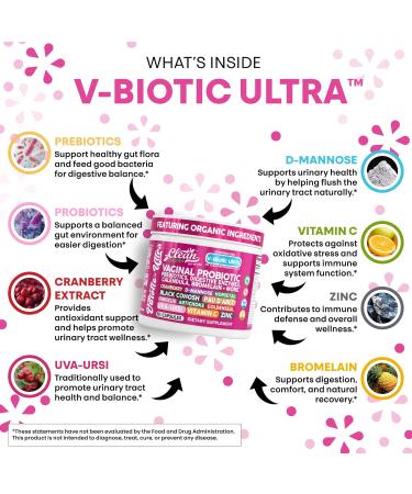 Clean Nutra Vaginal Probiotics for Women + Prebiotics Digestive Enzymes Bromelain Cranberry D Mannose Horsetail Black Cohosh Artichoke Hibiscus Flowers Probiotic for Digestive Health 90 Vegan Capsules 1 - Buy Online on GoSupps.com