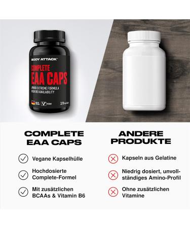Body Attack Complete EAA Caps - Vegan High-Dose Amino Acids for Muscle Building - 120 Sugar-Free Capsules with Lysine & Tryptophan - Optimal Post-Workout Support - Buy Online on GoSupps.com