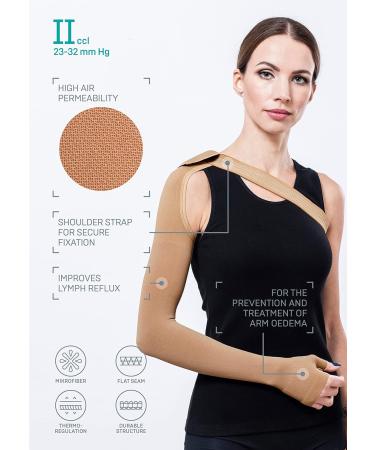 Medium Mastectomy Compression Sleeve & Gauntlet Set | Anti-Swelling Support for Arm Lymphedema Edema - Buy Online on GoSupps.com
