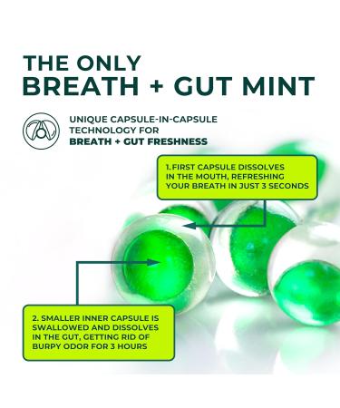 NUDE MINTS | Dual Action Liquid Capsules | Mouth Watering Mint - Lasts 3X Longer - 3X Stronger - Extreme Bad Breath Treatment For Adults - Sugar Free 0 Calorie - Honey Lemon - 10 Pack - 300 Capsules - Buy Online on GoSupps.com