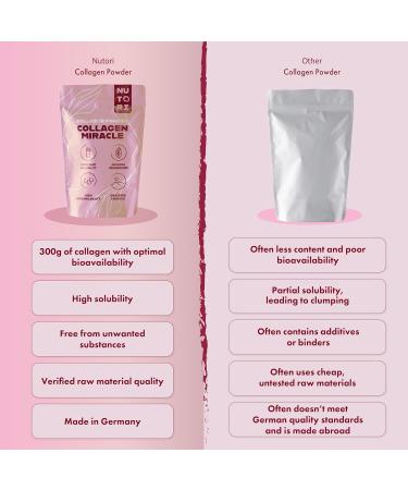  Nutori Collagen Powder 300g - Type I & III - Optimal Bioavailability and Solubility - Pasture-Raised - Hydrolyzed Collagen Powder Peptides - Produced and Laboratory Tested in - Buy Online on GoSupps.com