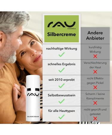  RAU Cosmetics RAU Cosmetics Silver Colloidal Silver Cream Against Impure Skin - With Practical Measuring Nozzle - Silvercream 50 ml for Acne - Anti-Pimple Cream with Zinc and Salicylic Acid (for - Buy Online on GoSupps.com