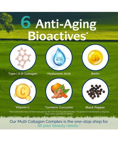 Innate Vitality Multi Collagen Peptides, Type I, II, III, Vitamin C, Biotin, Hyaluronic Acid & Turmeric, 2025mg Hydrolyzed Collagen for Women & Men, Skin, Hair & Nail Support, 60 Capsules 60 Count (Pack of 1) - Buy Online on GoSupps.com