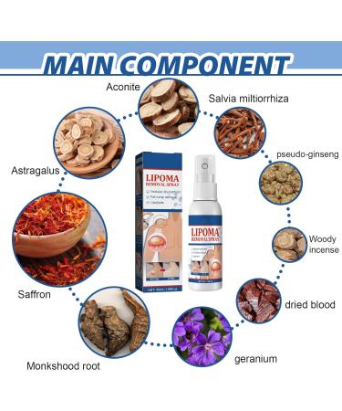LipoOut Lipomheilung Reduction Spray Instant LumpFree Lipoma Removal Spray LumpFree Lipoma Removal Spray 50ml (4pcs) - Buy Online on GoSupps.com