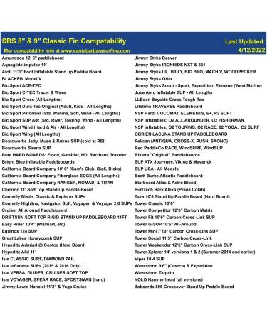 Santa Barbara Surfing SBS 9 Longboard & SUP Single Fin - Black Center Fin for Surfboards & Paddleboards - Buy Online on GoSupps.com