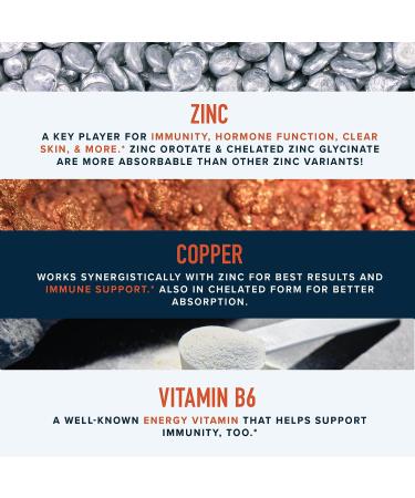 Zinc 30mg Microbeadlets with Copper | Vegan Gluten-Free Zinc Bisglycinate & Orotate | Acne Support Supplements - 60 Capsules - Buy Online on GoSupps.com