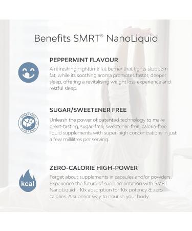 L Carnitine Thermo Night Burn: Liquid Nighttime Fat Burner for Fast Weight Loss - Caffeine-Free & Natural Formula for Women and Men - Buy Online on GoSupps.com