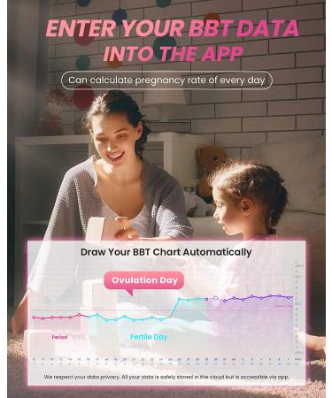 Digital Basal Thermometer - Accurate Baby Fever Thermometer - High-Precision Oral Thermometer for Pregnancy & Natural Family Planning - Buy Online on GoSupps.com