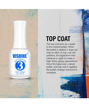 Vishine 5pcs Dip Powder Liquid Set: Bond Primer, Base Top Coat, Activator, Brush Saver | Long-lasting & Shining Nail Art Kit 14ml - Buy Online on GoSupps.com