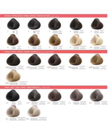 Arual Hair Color 8.44 INTENSE LIGHT COPPER BLONDE - Buy Online on GoSupps.com