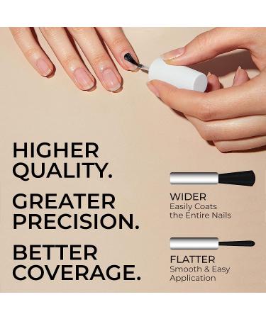 CND Vinylux Longwear Black Nail Polish Set - Gel-like Shine, Chip Resistant Formula - Black Pool Color & Top Coat included - Buy Online on GoSupps.com