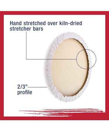 U.S. Art Supply 24 Round Stretched Canvas 2-Pack - 12oz Primed Gesso, Professional Quality, Acid-Free - Buy Online on GoSupps.com