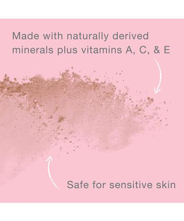 Neutrogena Mineral Sheers Loose Powder Foundation - Natural Ivory 20, Sheer to Medium Coverage - Buy Online on GoSupps.com