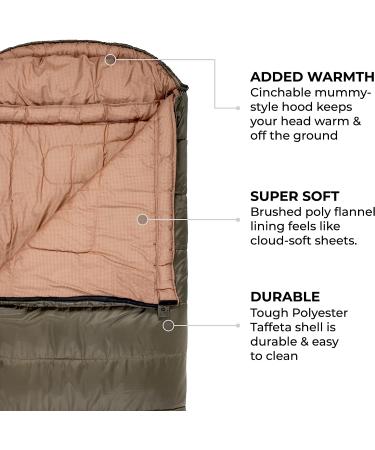 TETON Sports Regular Camping Sleeping Bag - Green Poly Liner | Family-Friendly Design - Buy Online on GoSupps.com