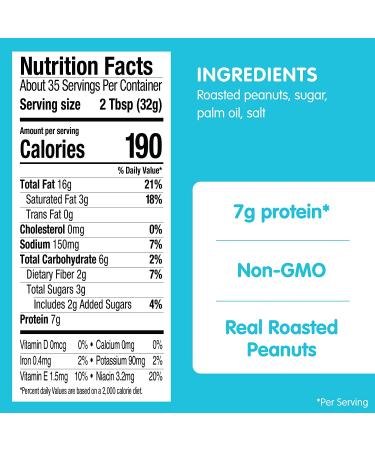 SKIPPY Creamy Natural Peanut Butter Spread - 40 oz, 7g Protein per Serving - Buy Online on GoSupps.com