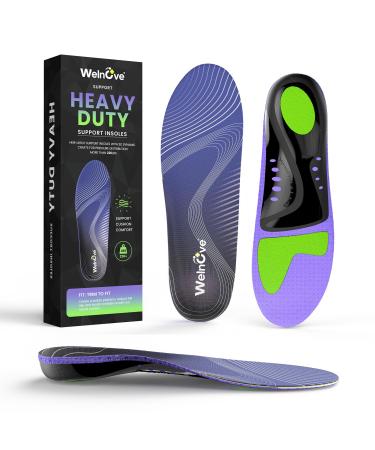 Work Boot Insoles for Standing All Day - Welnove 220 LBS Heavy Duty High Arch Support Orthotic Inserts for Plantar Fasciitis Flat Feet Foot Pain Anti Fatigue Work Orthotic Insoles for Men Women M Blue M:W 9-11.5 / M 7.5-10