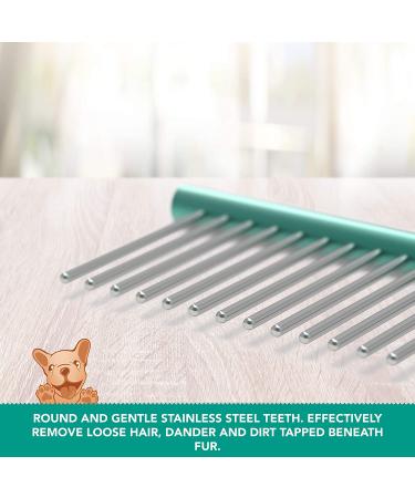 Ruff 'N Ruffus 2 PACK Stainless Steel Professional Pet Grooming Comb - Safe Grooming, Rounded Teeth, 7 1/2 - Buy Online on GoSupps.com